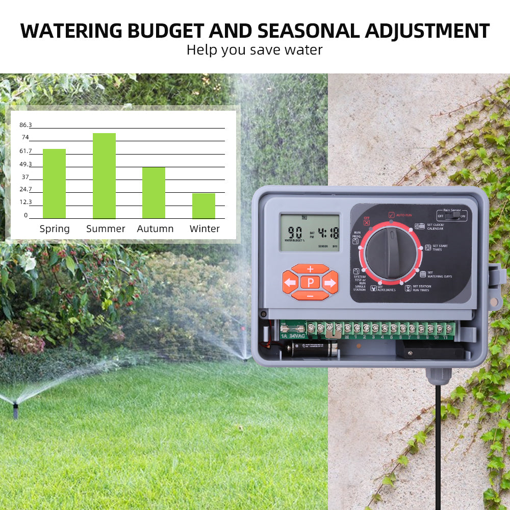11 Station Garden Automatic Irrigation 220-240V AC Controller Water Timer Watering System with EU standard Internal Transformer #10469 - Aqualin Official Store