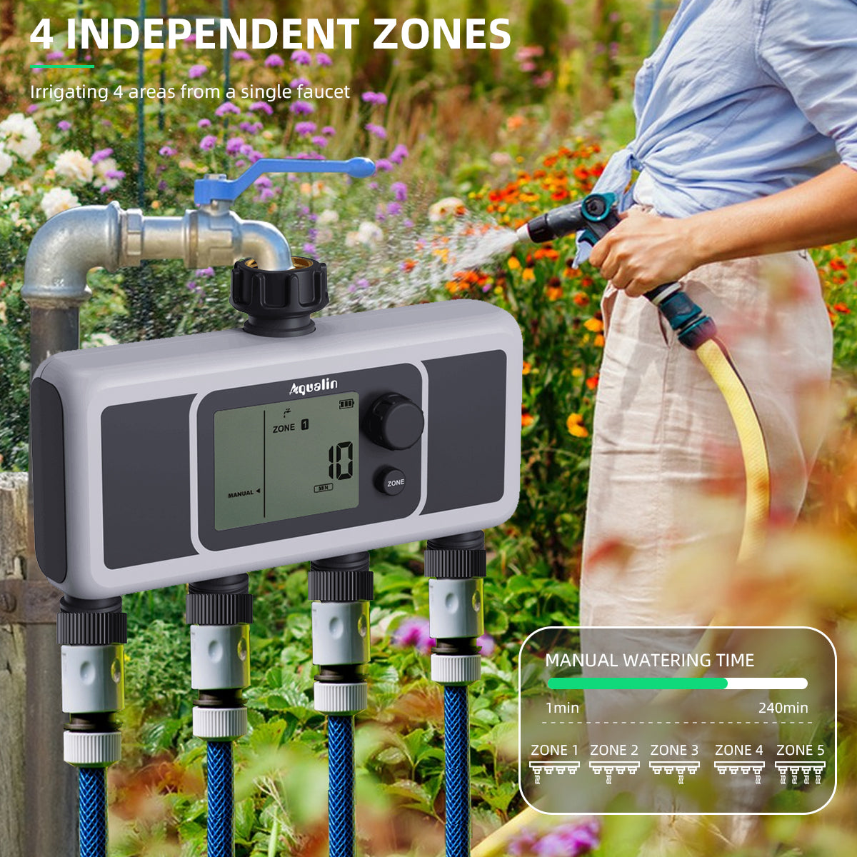 4-Outlet Water Timer Automatic Irrigation Hose Sprinkler Timer 4 Zone Programmable Garden Watering Systems Controller