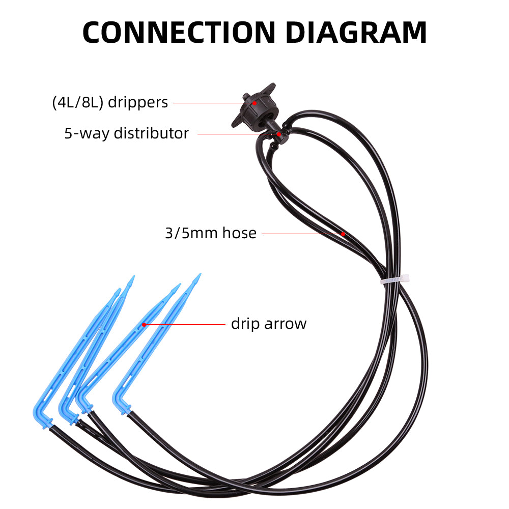 30M 3/5MM Hose Garden 60PCS Drip Arrow Watering Kits 4L/8L 5-way Distributor Drip Irrigation System in Greenhouse,Yard#26301-14 - Aqualin Official Store