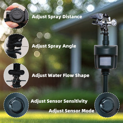 Water Jet Animal Repellent with Day & Night Detection Modes Motion Activated Sprinkler Bird Heron Cat Repellent Garden Wild Animals Up to 10M Range#31011L