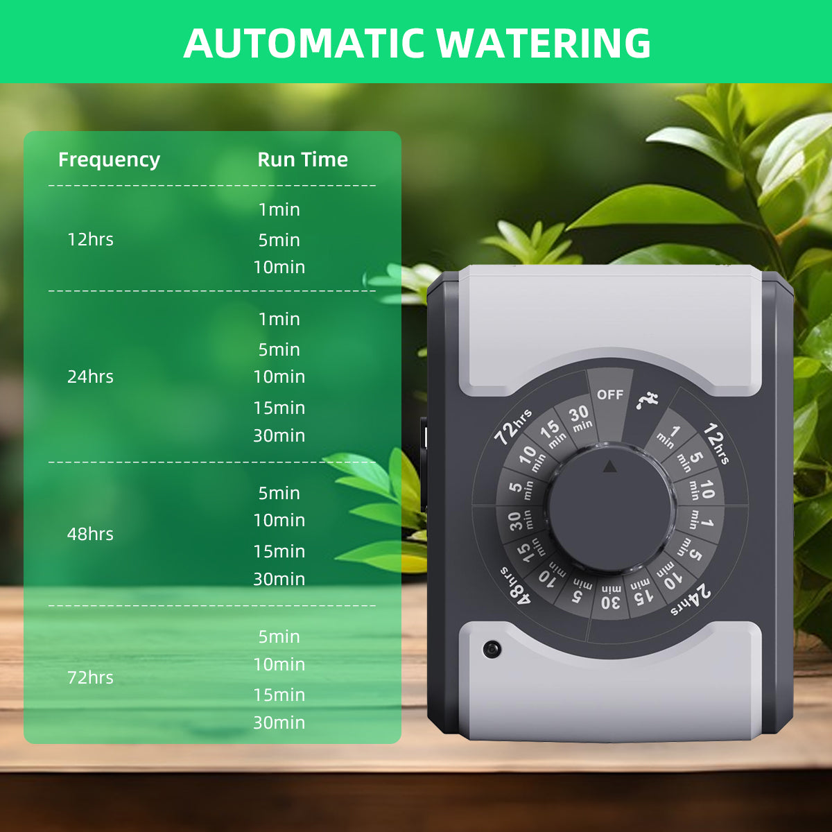 Aqualin Automatic Watering System Houseplants Waterer Indoor Irrigation Kit Self DIY Watering System and Programmable Water Timer for 10 Potted Plants#22096