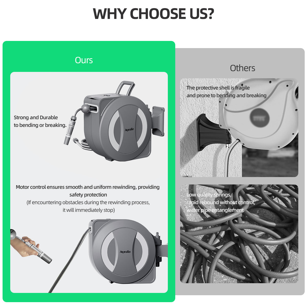 Aqualin Battery-Powered Retractable Electric Garden Hose Reel Wall Mounted Hose Reel 30m+2m, 180° Pivoting Auto Lock and Rewind Includes Wall Fixings and Spray Nozzle#25705