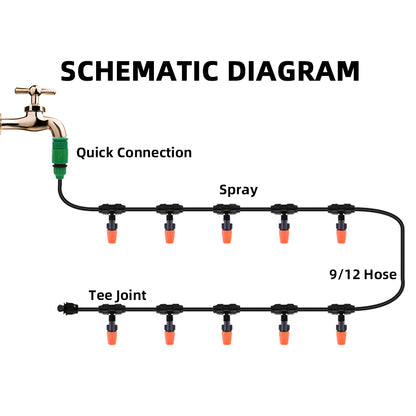 10m 9/12 Hose Automatic  Spray Irrigation System Garden Mist  Watering Kits with Adjustable Spray Nozzle #26301-9 - Aqualin Official Store