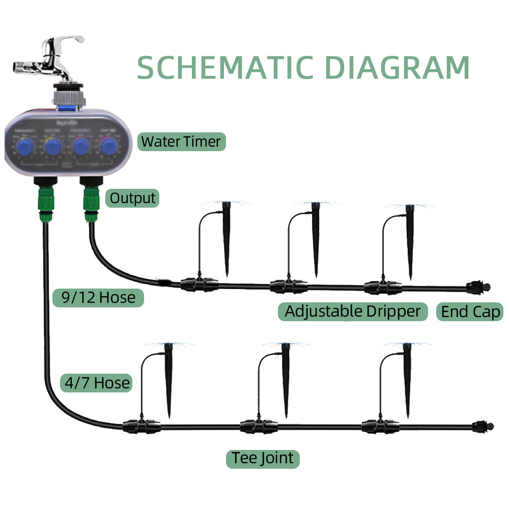 10m 9/12 Hose Automatic  Drip Irrigation System Garden Irrigation Systems  Watering Kits with Adjustable Dripper #26301-8 - Aqualin Official Store